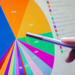 Business concept, Business graph analysis report. Accounting, Stock, Tone color